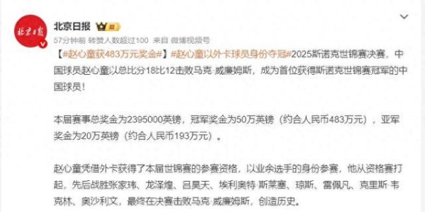 启天配资 赵心童世锦赛夺冠奖金有多少：约合人民币483万元