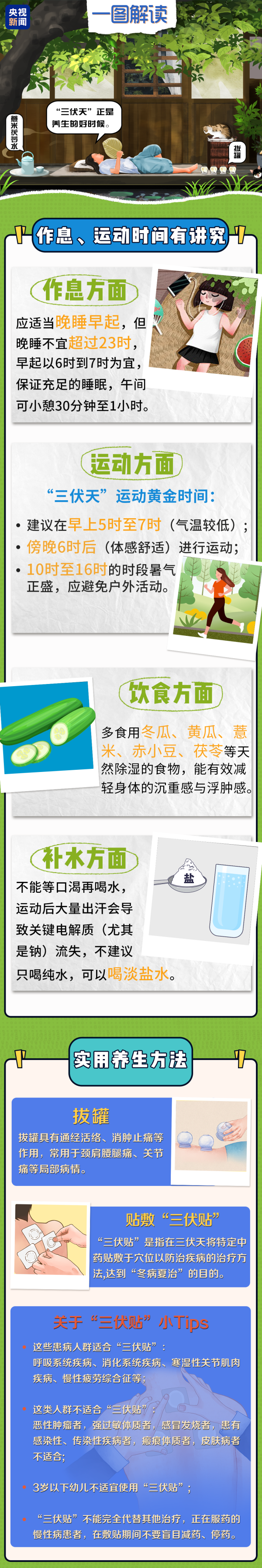 六六配资 本周日入伏，这份“三伏天”养生指南请收好